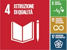 SDGs